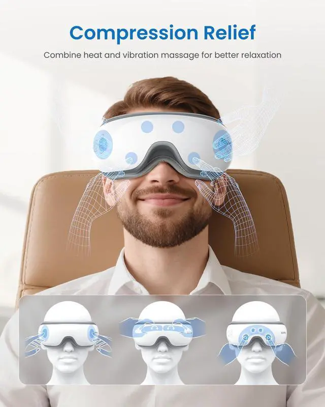 Alt view image 4 of 7 - Eyeris 1 Eye Massager with Heat, Eye Mask for Migraine, Smart Sleep Mask for Dry Eyes Relax, Reduce Strain Massage Equipment for Mom Dad Women Men Her Him