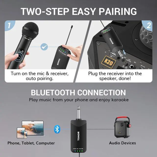 Alt view image 5 of 7 - Rechargeable Wireless Microphones, Metal Bluetooth Handheld Cordless Mic System with Receiver, 2x25 UHF Professional Dynamic Mic for Karaoke, Church, Singing, Wedding, Meeting, DJ, 328ft TW720