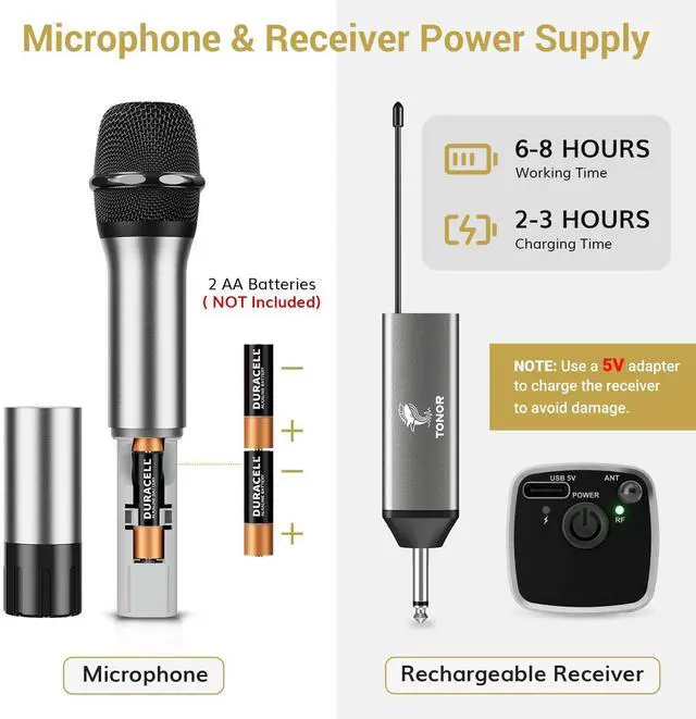 Alt view image 6 of 7 - Wireless Microphones, UHF Dual Cordless Metal Dynamic Mic System with Rechargeable Receiver, for Karaoke Singing, Wedding, DJ, Party, Speech, Church, Class Use, 200ft TW630 Silver