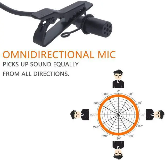 Alt view image 3 of 7 - XLR Microphone CVM-V02O 2 Pack 14.76 fts Phantom Power Omni-Directional Lavalier Lapel Microphone for Canon Sony Panasonic Camcorders Zoom H4n H5 H6 Tascam DR-40 DR-60D DR-70D DR-100 Recorders