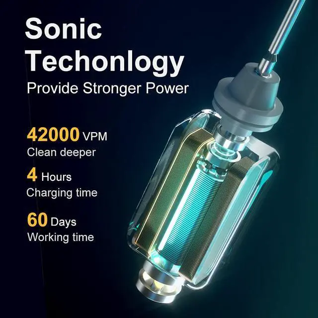 Alt view image 2 of 7 - 2 Pack Sonic Electric Toothbrush for Adults, 6 Modes 42000vpm, Smart Timer, 8 Heads (Black+White)