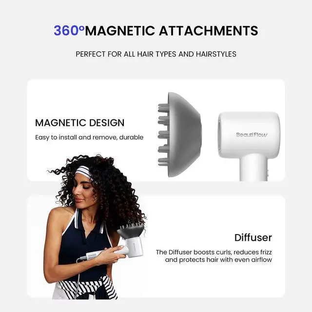 Alt view image 3 of 7 - Hair Dryer,  110,000 RPM High-Speed Brushless Motor Ionic Blow Dryer, with Diffuser Hair Dryer & Smoothing Nozzle, Low Noise Lightweight for Home/Travel/Salon, No Heat Damage