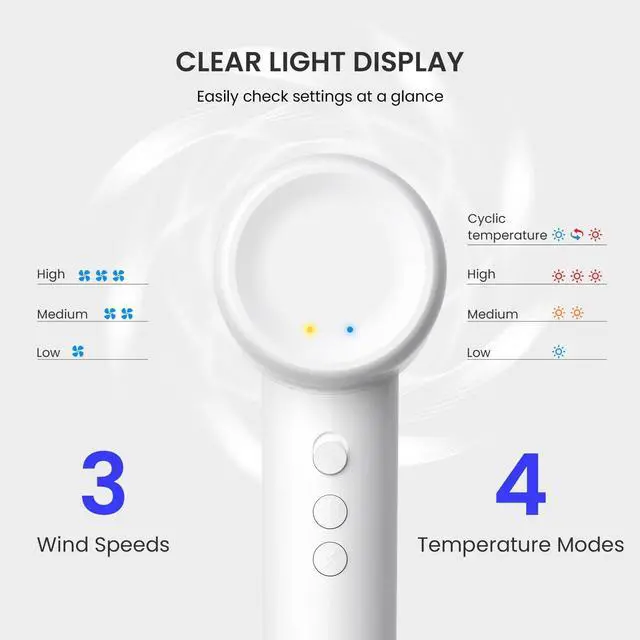 Alt view image 7 of 7 - Hair Dryer,  110,000 RPM High-Speed Brushless Motor Ionic Blow Dryer, with Diffuser Hair Dryer & Smoothing Nozzle, Low Noise Lightweight for Home/Travel/Salon, No Heat Damage