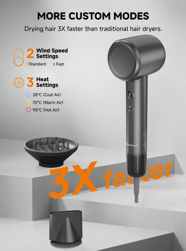 Alt view image 2 of 6 - High Speed Blow Dryer : 160000 RPM Professional Curly Hair Dryer 500 Millions Negative Ionic Lightweight Quiet Fast Drying Hair Blower for Men Women Gift Travel