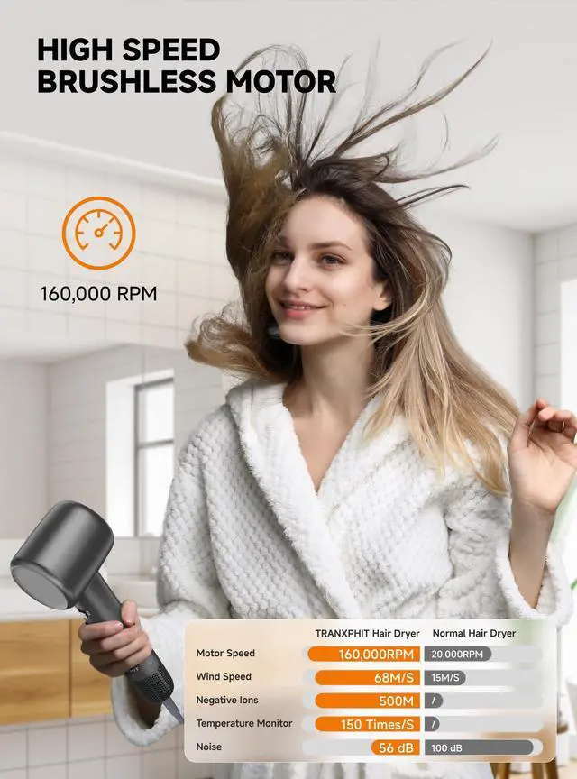 Alt view image 4 of 6 - High Speed Blow Dryer : 160000 RPM Professional Curly Hair Dryer 500 Millions Negative Ionic Lightweight Quiet Fast Drying Hair Blower for Men Women Gift Travel