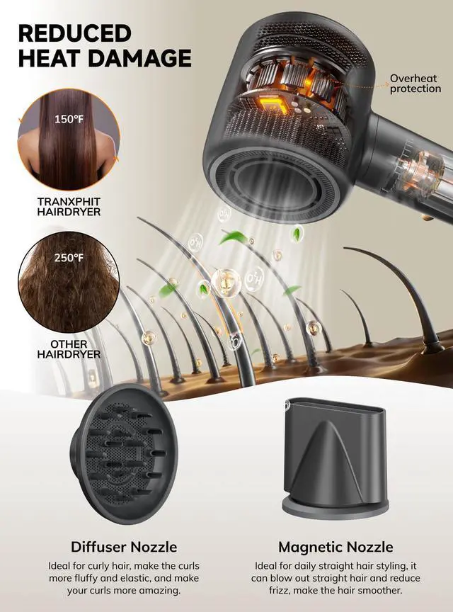 Alt view image 5 of 6 - High Speed Blow Dryer : 160000 RPM Professional Curly Hair Dryer 500 Millions Negative Ionic Lightweight Quiet Fast Drying Hair Blower for Men Women Gift Travel