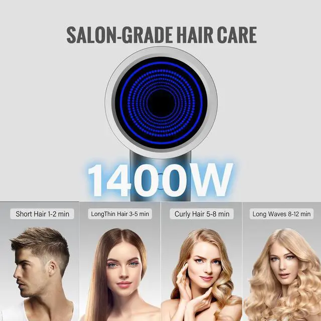 Alt view image 4 of 7 - Hair Dryer, Professional Ionic Hair Dryer for Fast Drying, High Speed Hair Blow Dryer with Diffuser for Home Salon Travel, Constant Temperature Hair Care Without Hair Damage