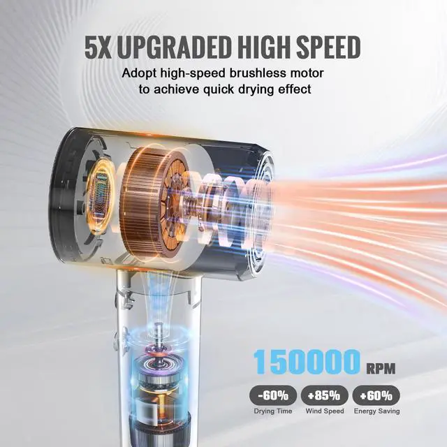 Alt view image 3 of 7 - Hair Dryer, Professional Ionic Hair Dryer for Fast Drying, High Speed Hair Blow Dryer with Diffuser for Home Salon Travel, Constant Temperature Hair Care Without Hair Damage