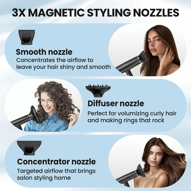 Alt view image 3 of 7 - Hair Dryer with Diffuser, 110,000 RPM High-Speed Ionic Hair Dryer for Fast Drying, Lightweight Foldable Travel Blow Dryer for Women, Quiet Professional Hair Dryer, Gift for Women