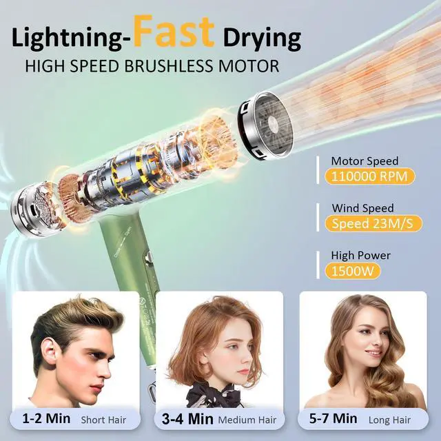 Alt view image 2 of 7 - High Speed Plasma Ion Hair Dryer with Diffuser, Professonal Blow Dryer 110000 RPM Brushless Motor for Fast Drying, 1500W 3Temps/3Speeds Thermo-Control Lightweight Hairdryer for Women Home Travel Salon
