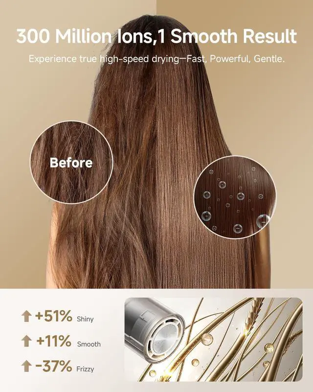Alt view image 5 of 7 - Pocket Pure High-Speed Hair Dryer, Lightweight Foldable Blow Dryer with 110,000 RPM Motor, Ionic Care, 5 Modes, Travel Bag, Quiet Fast Drying for Frizz-Free Hair