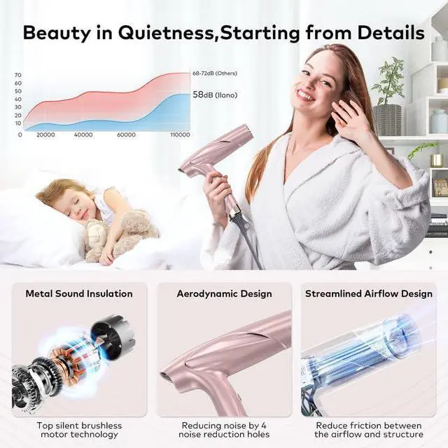 Alt view image 3 of 7 - High Speed Ionic Hair Dryer with 1500W Brushless Motor High RPM Fast Drying Professional Salon Blow Dryer with 200million ions for Women, Frizz Free/No Heat Damage/Foldable