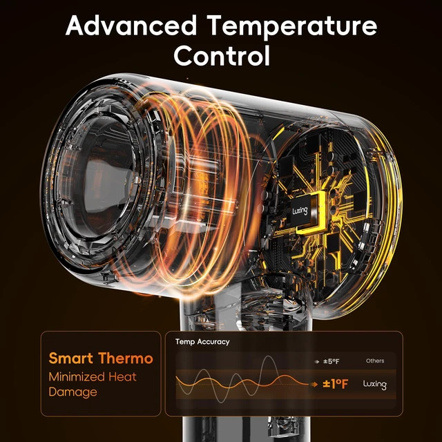 Alt view image 3 of 7 - Hair Dryer, 200 Million Negative Ions Fast Drying High Speed Hairdryer with Diffuser, Lightweight, Low Noise 1500W Hair Diffuser Dryer with 110000 RPM Brushless Motor (Cream)