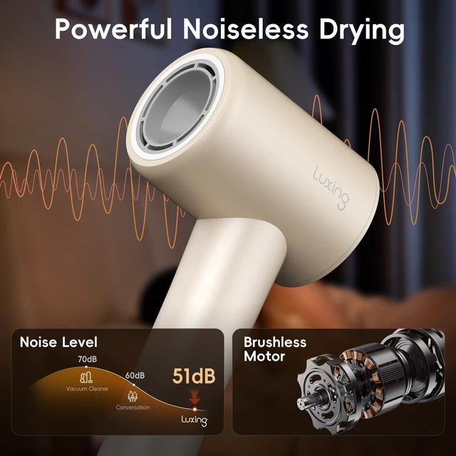 Alt view image 6 of 7 - Hair Dryer, 200 Million Negative Ions Fast Drying High Speed Hairdryer with Diffuser, Lightweight, Low Noise 1500W Hair Diffuser Dryer with 110000 RPM Brushless Motor (Cream)
