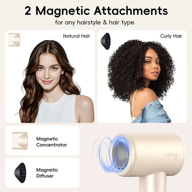 Alt view image 7 of 7 - Hair Dryer, 200 Million Negative Ions Fast Drying High Speed Hairdryer with Diffuser, Lightweight, Low Noise 1500W Hair Diffuser Dryer with 110000 RPM Brushless Motor (Cream)