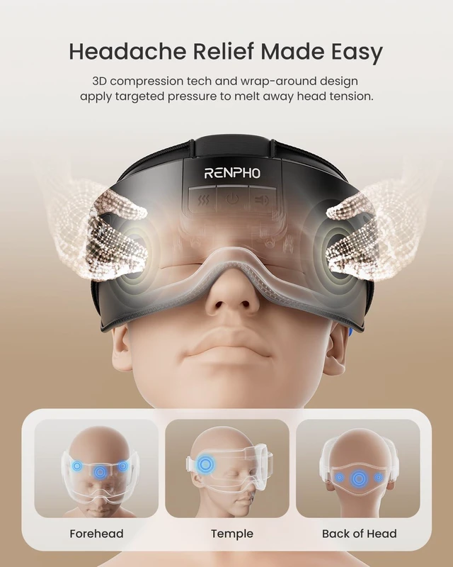 Alt view image 3 of 7 - Eyeris Masc Head and Eye Massager, FSA Eligible HSA | Head Massager for Forehead, Occiput and Temple, Heated Mask Massager for Scalp Relaxation and Stress Relief, Gifts