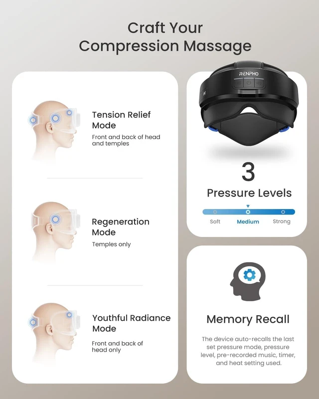 Alt view image 5 of 7 - Eyeris Masc Head and Eye Massager, FSA Eligible HSA | Head Massager for Forehead, Occiput and Temple, Heated Mask Massager for Scalp Relaxation and Stress Relief, Gifts