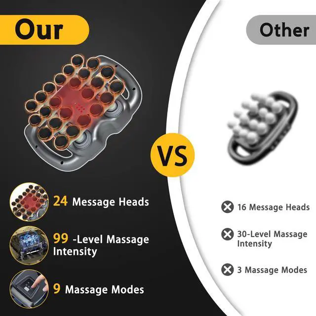 Alt view image 2 of 6 - 24 Head Massage Gun Set, Massage Gun Deep Tissue Portable with 9 Modes 99 Intensities, Red Light Massager for Legs, Waist, Neck, Back, Buttocks Muscles Pain Relief (Gray)