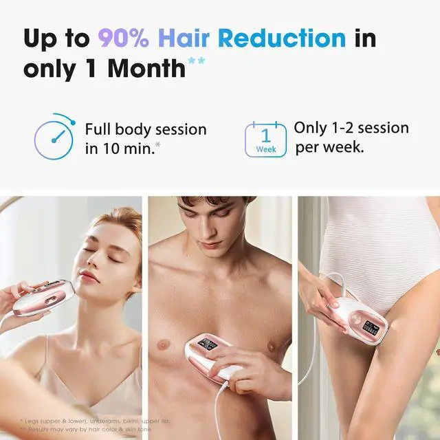 Alt view image 3 of 7 - IPL Laser Hair Removal Device for Women & Men - Home 45°F Ice-Cooling Contact for Painless & Long-Lasting Results, 86% Hair Reduction in 3 Weeks for Full Body & Bikini Line, Rose Gold