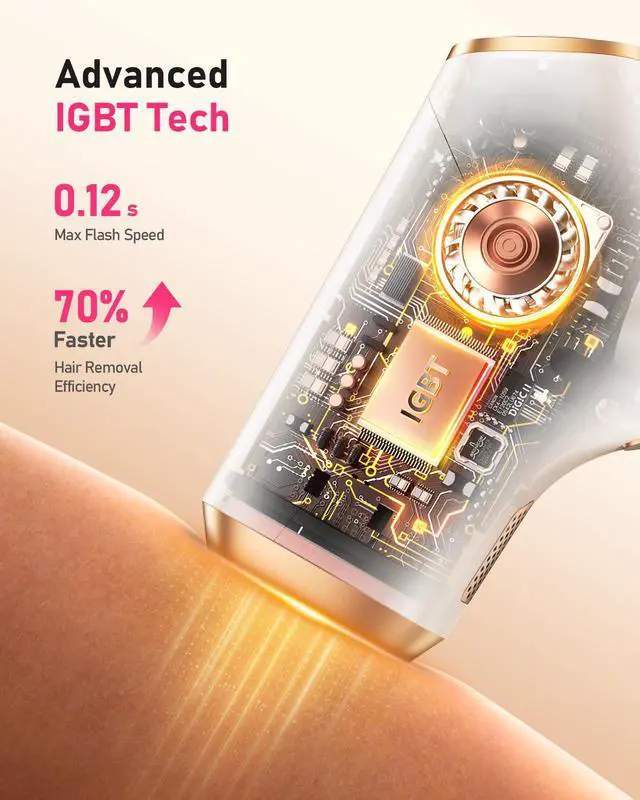 Alt view image 4 of 7 - Laser Hair Removal for Women and Men, At-Home IPL Hair Removal Device with 5.2 cm² Treatment Window, Nearly Painless, Visible Results in 2 Weeks, Full Body Treatment in 8 Minutes
