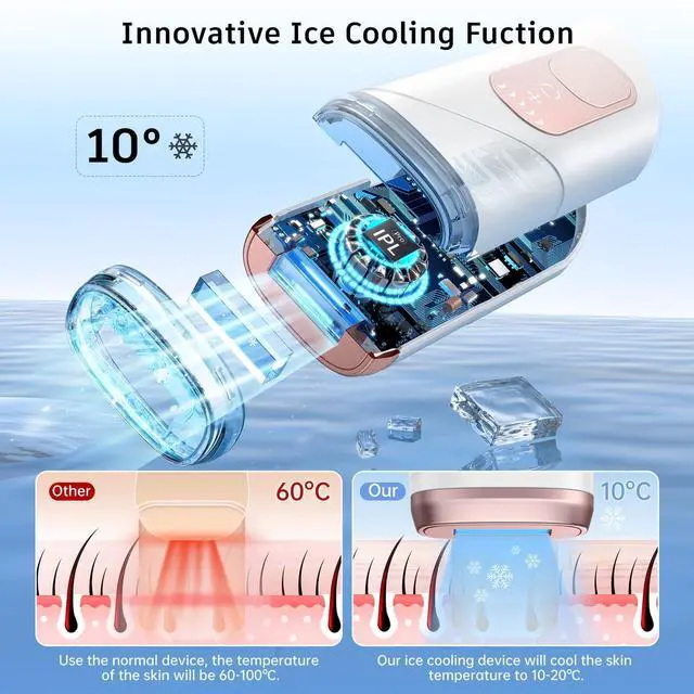 Alt view image 2 of 7 - Laser Hair Removal,Laser Hair Removal for Women, 999999 Flashes,Hair Removal Device,ipl laser hair removal for Facial Legs Arms Whole Body Use (White-Rose Gold)