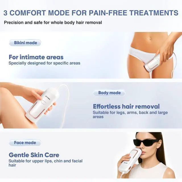 Alt view image 3 of 7 - Laser Hair Removal for Women with 5 Ice Cooling, Painless IPL Laser Hair Removal Device, 3 Modes & 5 Strengths Tailored for Every Body Part, at Home Laser Hair Removal for Women Men on Face Body