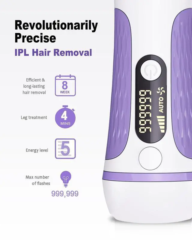 Alt view image 2 of 7 - IPL Laser Hair Removal Device Permanent for Women & Men, 999,999 Flashes Safe Effective Lasting Hair Remover, Alternative to Salon, for Face Arms Armpit Legs Bikini Area Whole Body Home Treatment