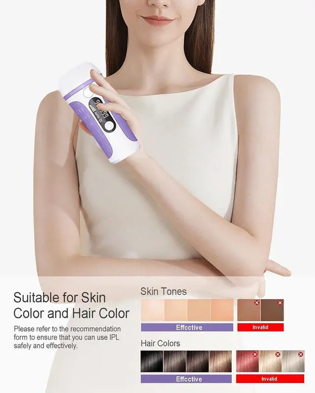 Alt view image 7 of 7 - IPL Laser Hair Removal Device Permanent for Women & Men, 999,999 Flashes Safe Effective Lasting Hair Remover, Alternative to Salon, for Face Arms Armpit Legs Bikini Area Whole Body Home Treatment