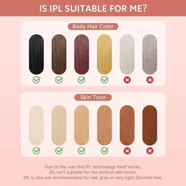 Alt view image 6 of 6 - Laser Hair Removal for Women and Men, at Home Permanent Hair Remover Machine,Upgraded to 999,900 Flashes, IPL Hair Removal Device for Facial Legs Arms Bikini Line Whole Body, Corded