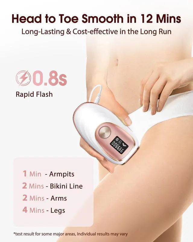 Alt view image 5 of 7 - Laser Hair Removal, IPL Hair Removal with Ice-Cooling System for Painless & Long-Lasting Result, Safe At-Home Hair Remover Device for Armpits Back Legs Arms Face Bikini Line, Rose Gold