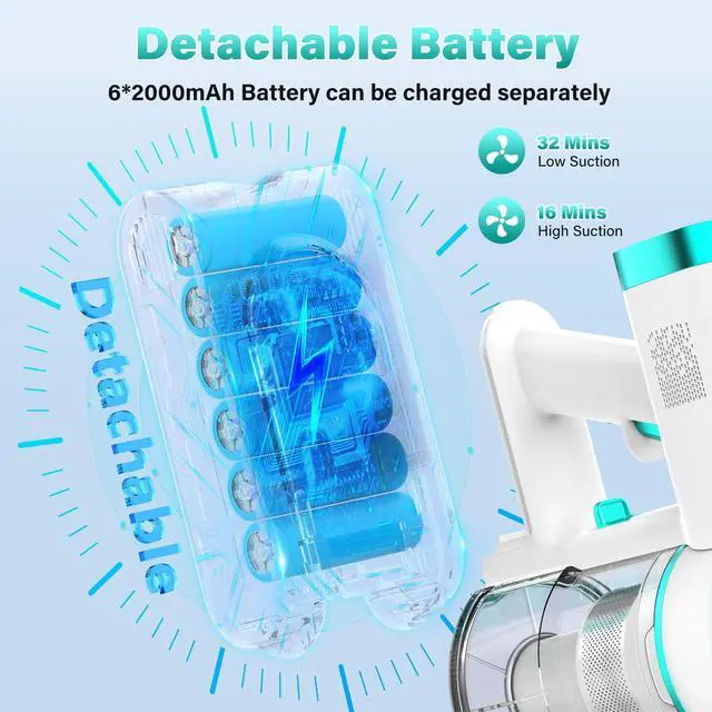 Alt view image 6 of 7 - V500 Cordless Vacuum Cleaner for Home, 40000Pa/450W Stick Vacuum with LED Touch Screen, Charging Wall Dock, Anti-Tangle, Lightweight Handheld Vacuum for Pet Hair, Hard Floor, Carpet, Blue