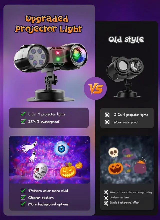 Alt view image 6 of 7 - 3 in 1 Halloween Christmas Projector Lights Outdoor 21 HD Effects (3D Ocean Wave + Patterns+Red Green) Waterproof with Timer Halloween Landscape Lights for Indoor Holiday