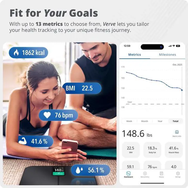 Alt view image 4 of 7 - Smart Scale Track Your Weight Loss Journey with Verified Accuracy & Smart Goal-Based Monitoring | Wi-Fi & Bluetooth Sync