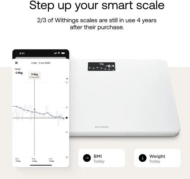 Alt view image 2 of 7 - Body - Digital Wi-Fi Smart Scale with Automatic Smartphone App Sync, BMI, Multi-User Friendly, with Pregnancy Tracker & Baby Mode