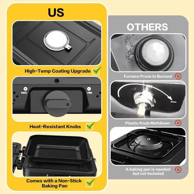 Alt view image 2 of 7 - 2 Burner Portable Camping Stove Propane, Folding Propane Stove for Camping, Camp Stove with 17,000 BTU,Two Adjustable Burners Gas Camping Stove with Carrying Bag for Outdoor Cooking,BBQ