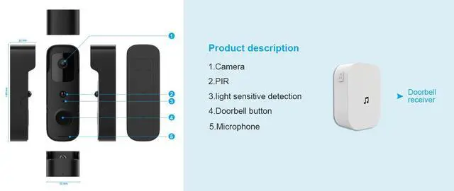 Alt view image 7 of 7 - Tuya Doorbell Camera Wireless No Subscription with 128G SD Card, Video Doorbell with Chime, 120° Wide View, 2.4GHz WiFi Only, Night Vision, Smart Human Detection, 2Way Audio, Built-in Alarm