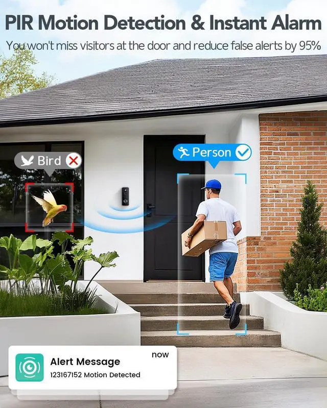 Alt view image 3 of 7 - Battery Doorbell, 180° Head-to-Toe Video, Live View with Two-Way Talk, No Monthly Fee, 2.4G Wi-Fi with Chime, Local/Cloud Storage, Human Detection, Compatible with Alexa & Google Home
