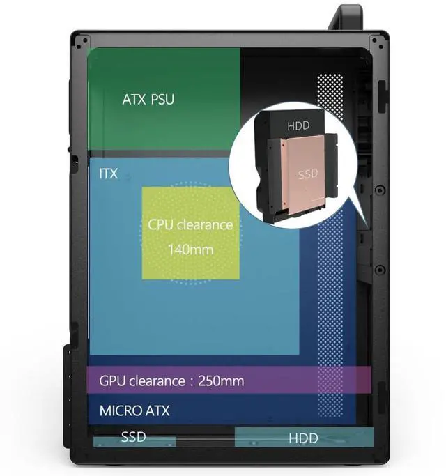 Alt view image 3 of 7 - V200 Micro ATX/ITX Computer Case,Multifunctional Pc Case with Handle, Spcc Side Panel Business case, Support 250mm VGA Card 140mm CPU Cooler (Black)