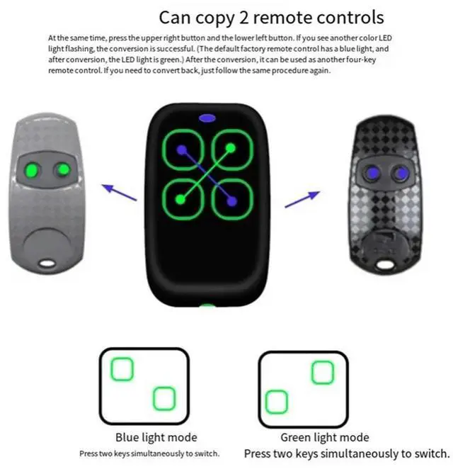 Main image of For ROPER GO MINI 250-913Mhz Secure Access Garage Door Remote Control Handheld Transmitter Universal Compatibility