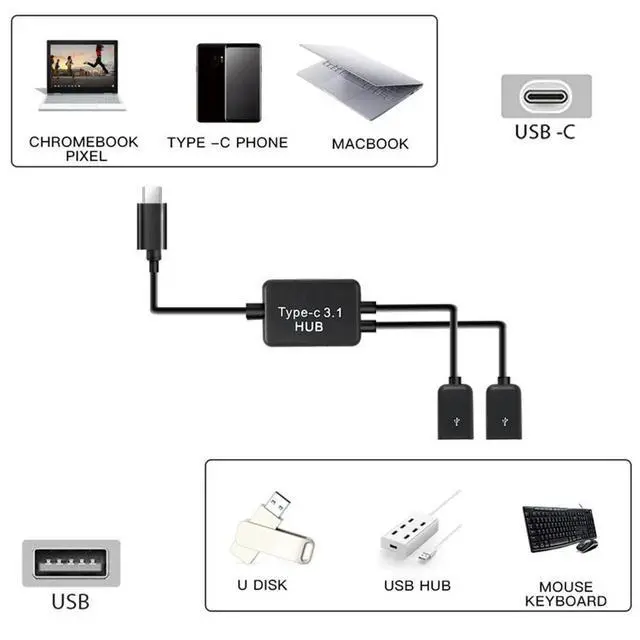 Alt view image 3 of 4 - Type C to 2 USB Port Splitter Multi Hub Converter Multiple Hub Dual Double USB Port Cables One Drag Two Ports Connector