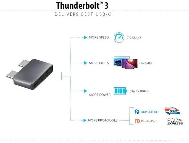 Alt view image 4 of 7 - Dual Type-C Short Extender USB Male to Female Extension Adapter for MacBook Pro