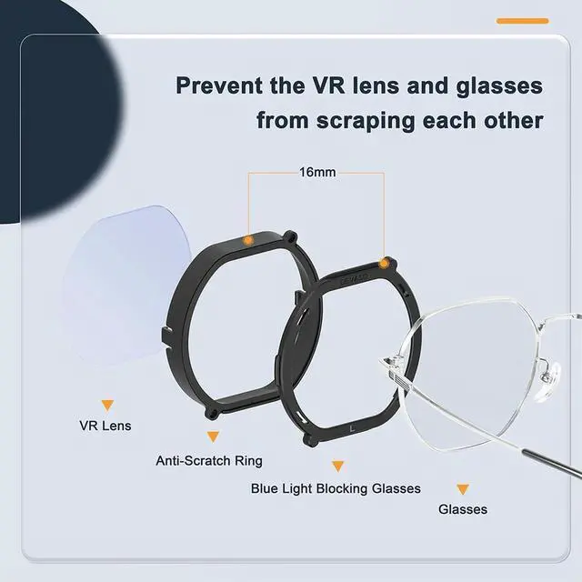 Main image of Virtual Reality Prescription Lens Protection Resin Lenses Magnetic Quick Disassemble Frame for PS VR2 Accessories