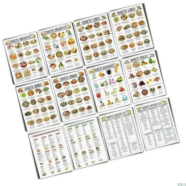 Alt view image 5 of 7 - 12Pieces Diabetes List Diabetes Grocery Shopping List Diabetes Chart