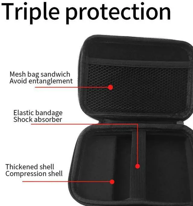 Main image of EVA Travel Bag Shockproof Travel Protective Case with Mesh Bag Travel Carrying Bag for ANBERNIC RG40XXV Handheld Console