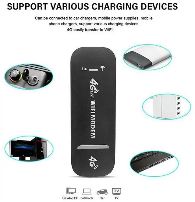 Alt view image 4 of 4 - Wireless Small Modem Router Home Dongle High Speed Network Card Adapter