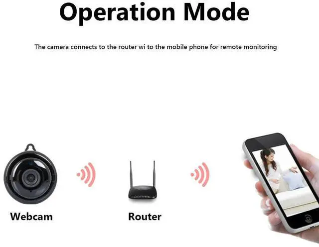 Alt view image 3 of 4 - Audio Outdoor Waterproof Camera Mini IP Camera V38 1080P Motion Detection IR Night Vision Security Camera