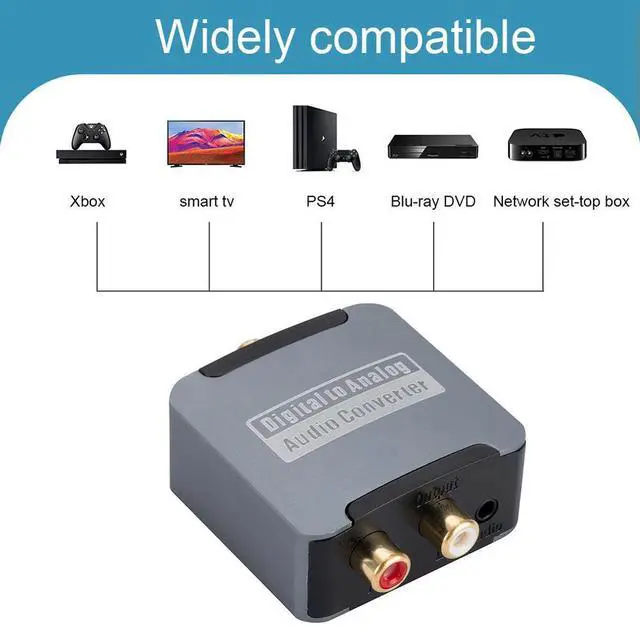Alt view image 2 of 4 - Toslink Coaxial To RCA R/L Audio Decoder SPDIF DAC Optical/Coaxial To RCA 3.5mm Audio Output DAC Amplifier Decoder for TV