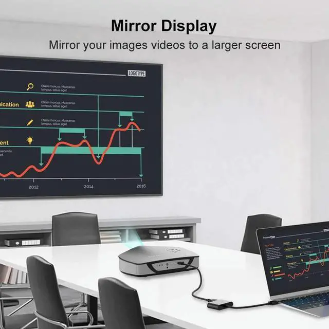 Alt view image 4 of 4 - 3 In 1 HDMI-Cmpatible To 4K HD VGA 1080p Converter with 3.5mm Audio HDMI-Cmpatible To VGA Adapter for PC HDTV Monitor Display