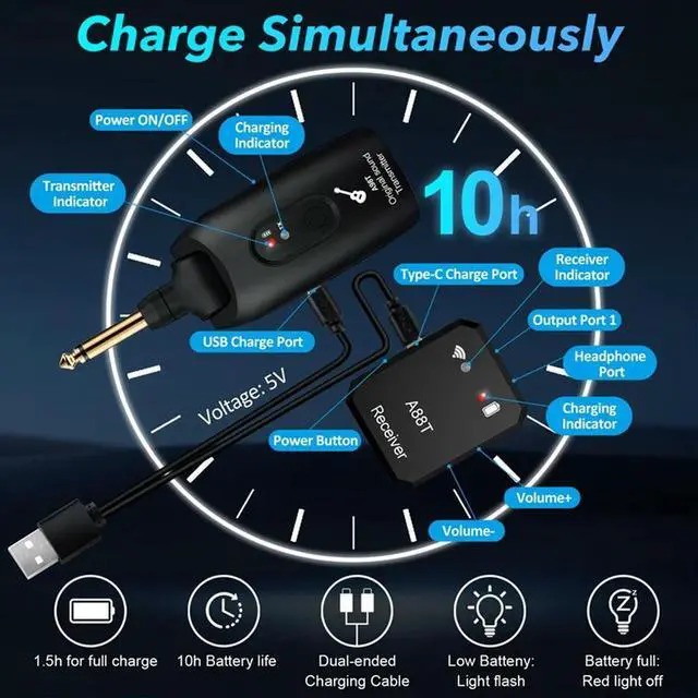 Main image of Wireless Guitar System Rechargeable 2.4G Digital Guitar Transmitter Receiver For Electric Guitar Bass Violin Accessories