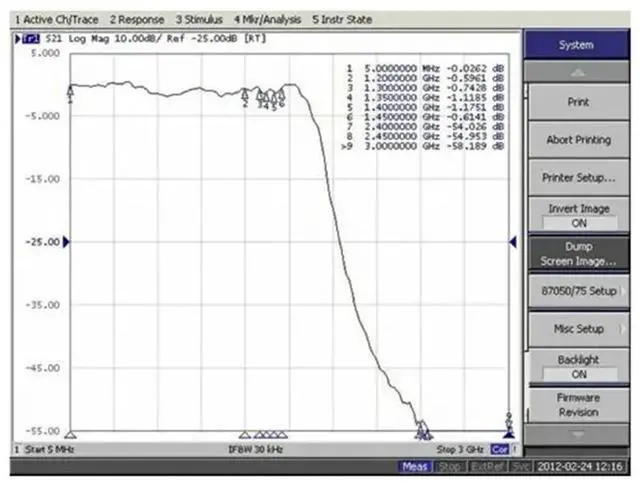 Main image of 1 PCS 1.2G-1.4G Special For Image Transmission Low Pass Filter For 1.3Ghz Video Receiver Matek VTX-1G3SE /VRX-1G3-V2 Long Range